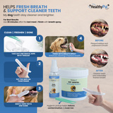 Pet Dental Finger Wipes for Dogs – 50 Mint Flavor Dog Dental Wipes + Mint Fresh Breath Spray