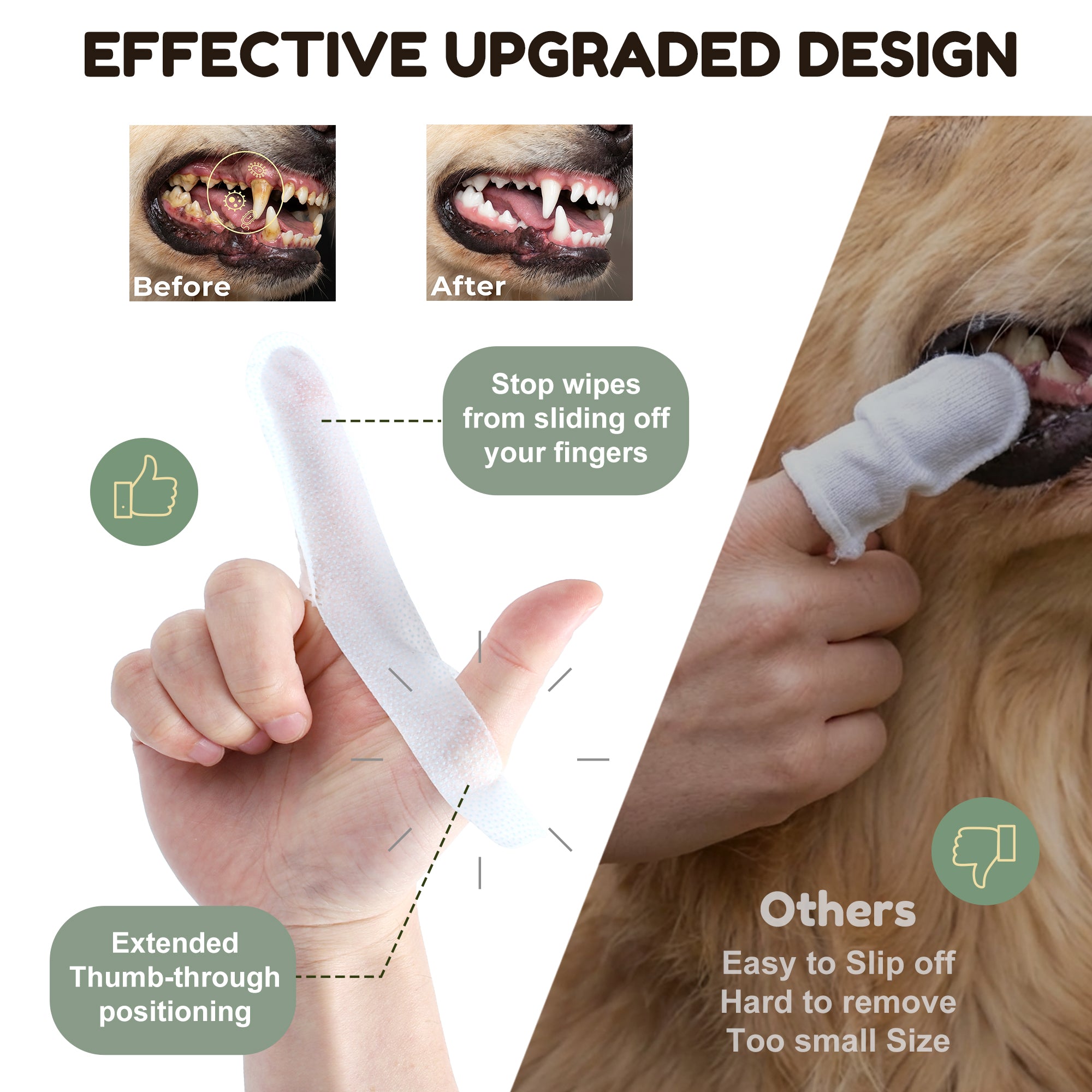 Pet Dental Finger Wipes for Dogs & Cats